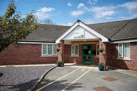 Pathways Health Care Limited cover