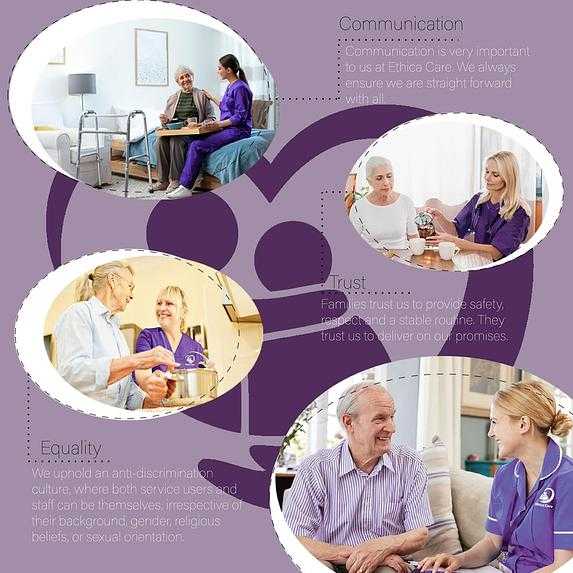 Ethica Care Hemel Hempstead & St Albans cover